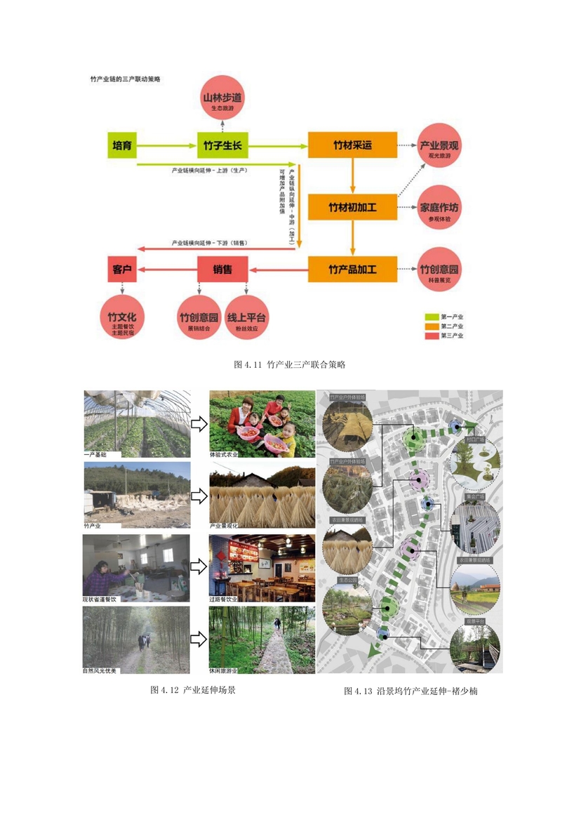 新时代背景下浙北乡村聚落变迁与发展研究--43