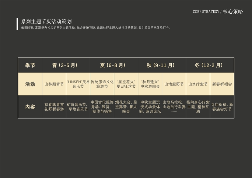 20241016灵谷峰策划文本-1(1)-120